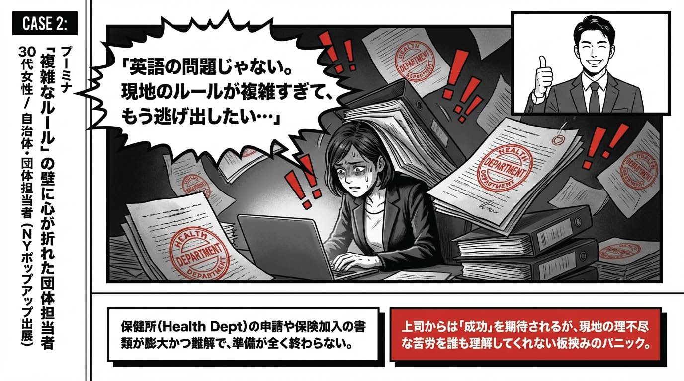 CASE2 複雑なルールの壁に心が折れた団体担当者