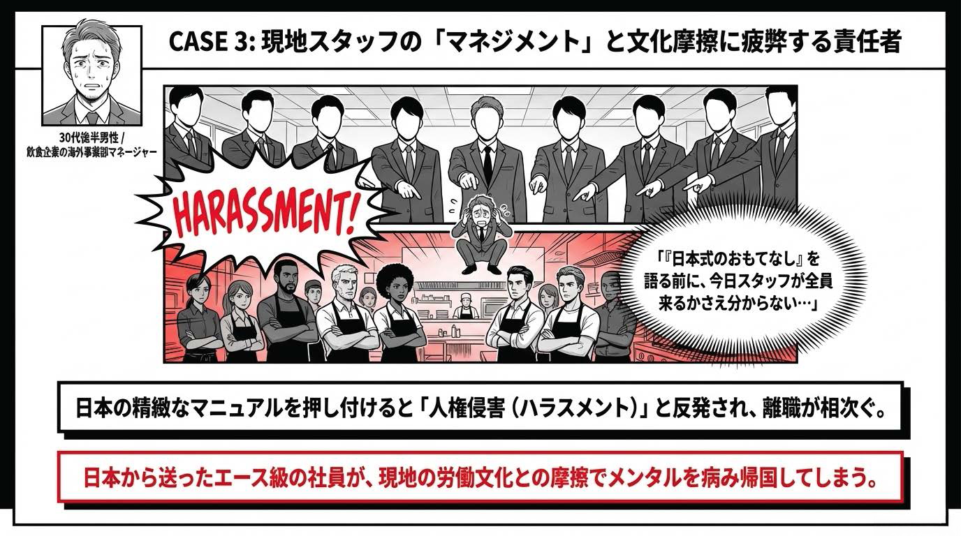 CASE3 現地スタッフのマネジメントと文化摩擦に疲弊する責任者